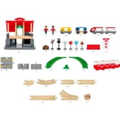 BRIO® World - 33989 Central Station Tågset