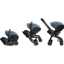 Doona X Babyskydd Och Barnvagn I Ett Ocean Blue