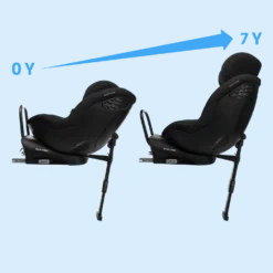 Mobifix Pro Bilbarnstol 0-7Y / 61-125 Cm Authentic Black