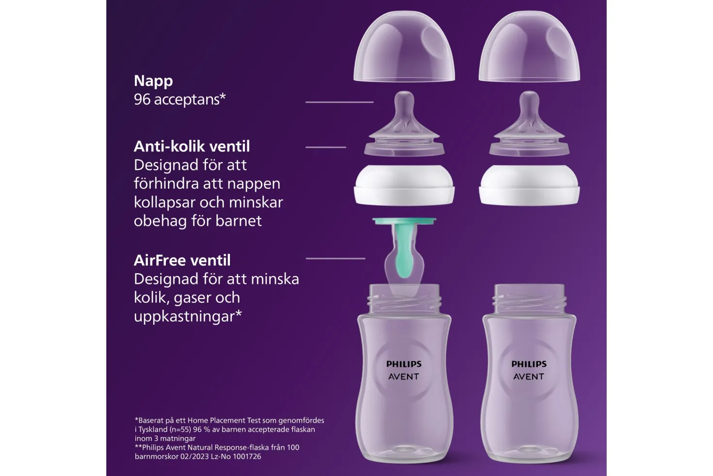 Natural Response AirFree Vent Gåvoset För Nyfödda